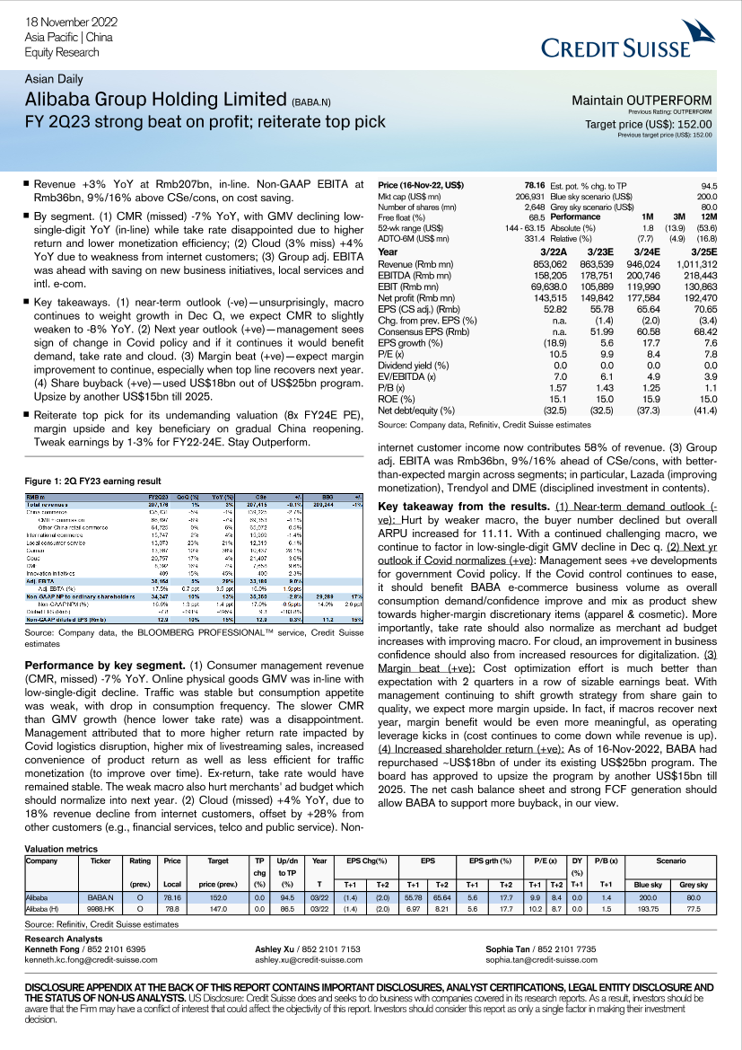 Alibaba Group Holding Limited (BABA.N)Alibaba Group Holding Limited (BABA.N)_1.png